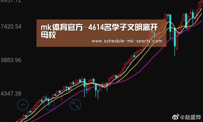 mk体育官方-4614名学子文明离开母校(图2) mk体育