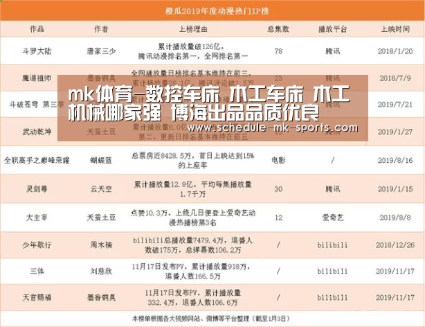 mk体育官方