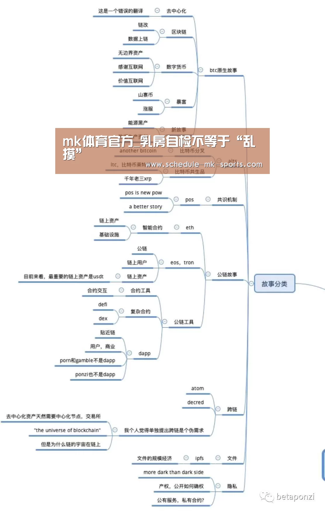 mk体育官方_乳房自检不等于“乱摸”(图3) mk体育